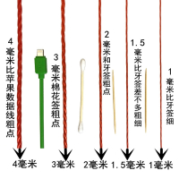 绳子尼龙绳捆绑绳粗细晾衣绳爬藤袭绳打包塑料红色绳户外建筑线绳 2.5毫米100米红色 2.5毫米100米红色