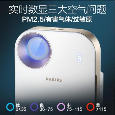 飞利浦(PHILIPS)AC4558/00空气净化器 除甲醛 除雾霾 除过敏原 除细菌 病毒 数字显示