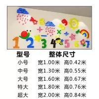 数字儿童墙贴画装饰布置幼儿园教室班级儿童房间墙面3d立体墙贴画