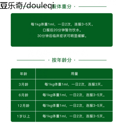 美科滋美贝惠中感康感康宠物猫咪通用感冒药发烧咳嗽喷嚏10ml*2支