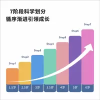 儿童进阶拼图早教拼图玩具大块积木拼图儿童动脑1-7岁