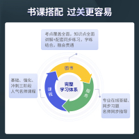 【官方 】东奥2020年中级会计职称资格考试教材辅导书会计师 应试指导及全真模拟测试中级经济法轻松过关1+精品