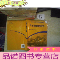 正 九成新职业技能鉴定石油石化行业题库试题选编.汽轮机辅机值班员.