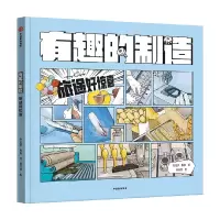 音像旅途好惊喜张金妙,滕意