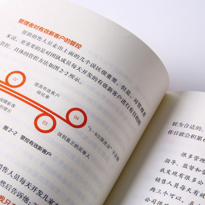 音像销售铁军贺学友