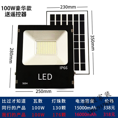 太阳能投光灯户外庭院灯超亮100w大功率新农村围墙灯家用led防