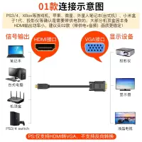 hdmi转vga高清线hdmi转换线vga连接线电脑显示器投影连接线1米vja带音频延长ps4游戏机swtich高清ha