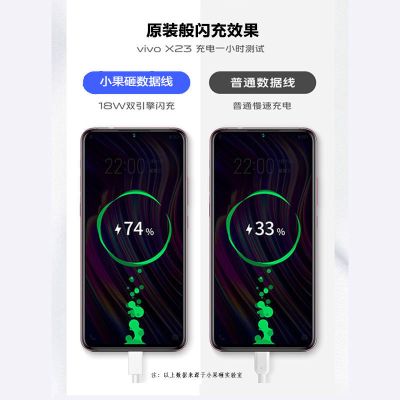 vivoS6手机数据线S5充电线加长2米s1/S1Pro闪充线 原装适用 S1S1pro闪充线-1条装 1米