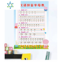 三维工匠汉语拼音字母表墙贴小学一年级生母韵母整体音节拼读挂图学习贴画 FC-02汉语拼音表2 中