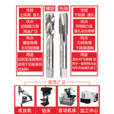 丝锥铝用m2m3m4m5m6m8雅玛哇先端直槽日本机用螺旋丝攻