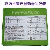 高清汉语拼音鼠标垫 声母韵母助记字根表五笔初学打字电脑垫