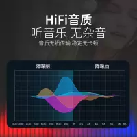 数据线手机二合一耳机转接头转换器充电口typec