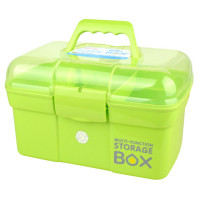 家庭用多层大号药箱医药箱塑料药品收纳箱文具美甲化妆品收纳盒|绿色 两层小号