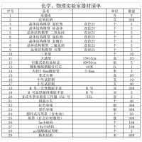 鸣渊教育 MYJY1043 化学、物理器材一套