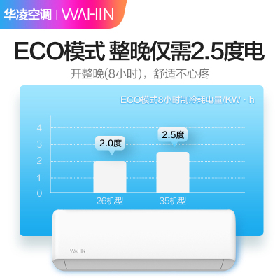 华凌(WAHIN)KFR-35GW/N8HA3 1.5匹新能效变频挂机空调 智能冷暖