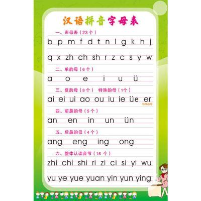声母韵母表整体认读音节表挂图小学生汉语拼音字母表墙贴儿童拼音 相纸40X60厘米(24寸)