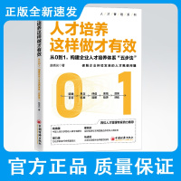 人才培养这样做才有效:从0到1构建企业人才培养体系五步法 人力资源 HR人才 人才管理 企业管理 人才培养体系