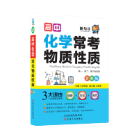 随身读——高中化学常考物质性质20