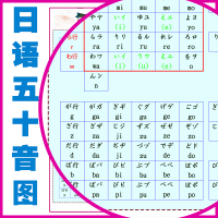 日语五十音图日本语字母假名片假名辅导班日语学习挂图海报贴图 24寸