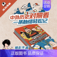 知识点有画面·漫画中外历史对照 [正版]知识点有画面漫画中外历史对照 历史密码历史的温度中外历史对比年表历史太好玩了历史