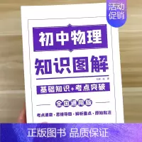 物理 初中通用 [正版]荣恒初中知识图解语文数学英语物理化学大全基础知识手册专项训练及考点突破人教版初中生初一二三中考复