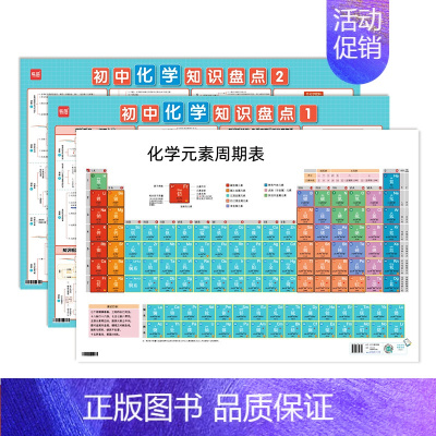 化学知识点大全套装(3张) 初中通用 [正版]易蓓初中化学元素周期表知识点挂图九年级化学通用重难点视频讲解数学物理化学知