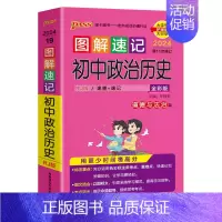 历史道法合订本 初中通用 [正版]2024新版图解速记初中政治历史统编版道德与法治知识点汇总速查速记背记手册基础知识大全