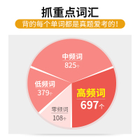 巨微英语高中英语洞穿词汇考纲3500三千五百个全解解析必背一本通近十年高考真题英语单词800高频词短语特训词根联想