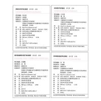 全套10本新版考点速记初中古诗文数学英语词汇语法物理化学历史政治生物地理中考会考资料初一二三年级中考知识大全速查速记