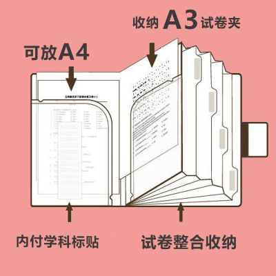 二合一试卷便捷风琴包 试卷夹 5层分类收纳资料册轻薄便捷a4