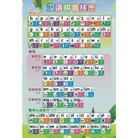 汉语拼音字母表儿童声母韵母墙贴小学生一年级幼儿园防水挂图 40X60cm(pp背胶)