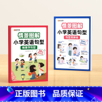 情景学句型+句型流利说[两册] 小学通用 [正版]时光学情景图解法小学英语句型情景学句型流利说语法知识大全训练英语晨读美