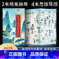 小学生古诗词 思维导图 [正版]四大名著小学生必背思维导图画册 山海经唐诗三百首古诗词小学生必背人教版 藏在地图里的