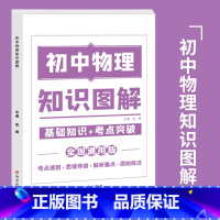 初中物理知识图解 初中通用 [正版]2023新初中知识图解大全语文数学英语物理化学套装基础知识点归纳总结全套思维导图初一