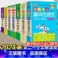 [7本套]语数英物化 高中通用 [正版]2024新图解速记高中英语词汇3500词乱序版高考语文必背古诗文72篇随身记数理