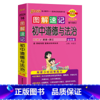 道德与法治 初中通用 [正版]2024新图解速记初中地理知识点汇总速查速记背记手册基础知识大全七八年级初一二中考会考备考