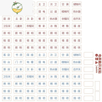 YICHENG开关标识贴纸家用夜光电表箱弱电箱贴纸提示贴总电闸装饰墙贴标示 电箱开关标识贴[1套2种颜色装共107个]