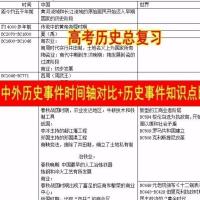 64页中外历史时间轴对比及历史事件 拉杆夹装订 高中高考历史中外历史时间轴对比 中外历史事件知识点整理课业本