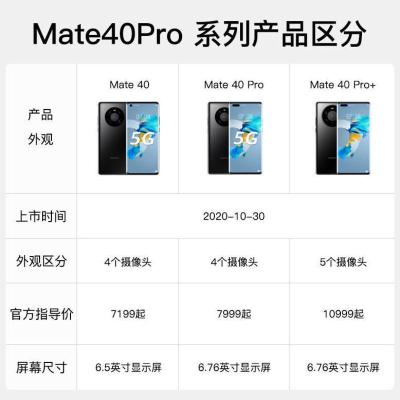 华为mate40pro手机壳mate40双面钢化玻璃镜头全包防摔保护套Pro+ Mate 40 银色[双面防爆玻璃]