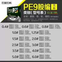 PE9编筏钓线[10米1色] 0.4号 路亚线9股编织PE大力马鱼线主线pe线100米钓鱼子线路亚线筏钓渔线