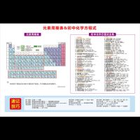 新版化学元素周期表海报初高中物理化学思维导图挂图数学公式大全 化学元素周期表+化学方程式 40-60cm背胶PP(撕不烂