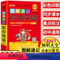 [正版]2023pass绿卡图解速记初中英语人教版基础知识手册大全七八九年级中考英语总复习教辅资料 初中英语阅读组合训