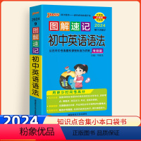 英语语法 初中通用 [正版]2024新版图解速记初中英语语法考频版掌中宝口袋书初中英语语法专练大全语法全解精讲精练语法专