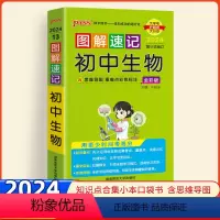 生物 初中通用 [正版]2024新版图解速记初中生物知识点汇总随身记手册初一二三七八九年级中考总复习绿卡pass基础知识