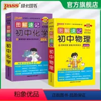 物理+化学2本 初中通用 [正版]套装2024图解速记初中物理化学公式定律知识点速查速记背记手册基础知识大全八九年级初二