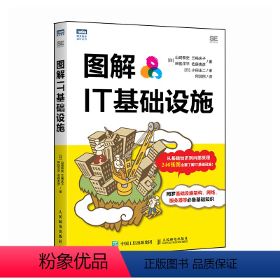 [正版]出版社图解IT基础设施 Web服务器TCP/IP数据库算法数据存储技术HTTP硬件软件计算机网络技术书籍