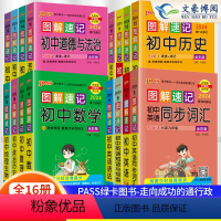 初中全套16本 初中通用 [正版]2024新版 图解速记初中古诗文语文数学英语物理化学生物地理历史政治文言文七八年级初一