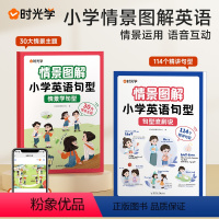 [全2册]情景学句型+句型流利说 小学通用 [正版]时光学情景图解法小学英语句型情景学句型流利说语法知识大全训练英语晨读