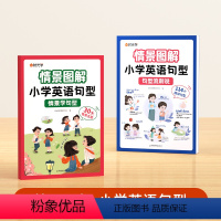 情景学句型+句型流利说[两册] 小学通用 [正版]时光学情景图解法小学英语句型情景学句型流利说语法知识大全训练英语晨读美