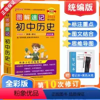 历史 初中通用 [正版]2023版图解速记初中历史基础知识大全人教版七八九初一二三年级初中历史知识点汇总背记手册小册子中